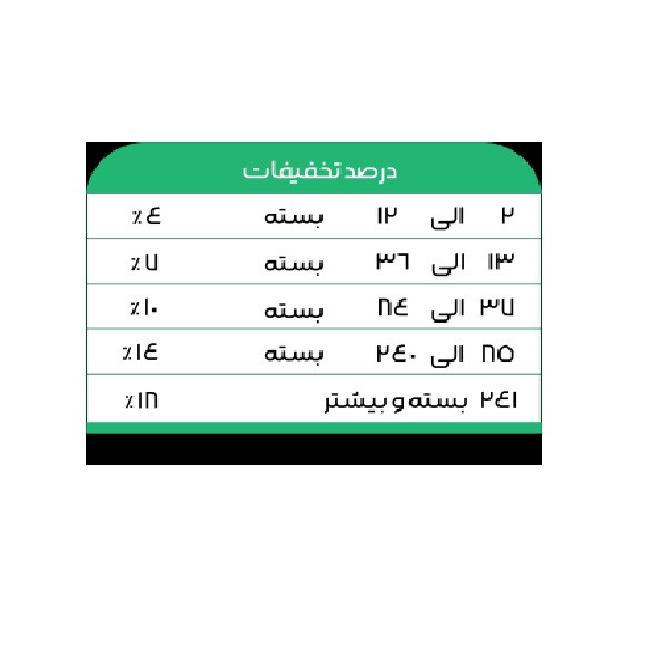كافي ميكس 2 در 1 بدون شکر 500 گرم( فروش خرده و عمده ویژه دستگاهای وندینگ و هرکا Horeca )